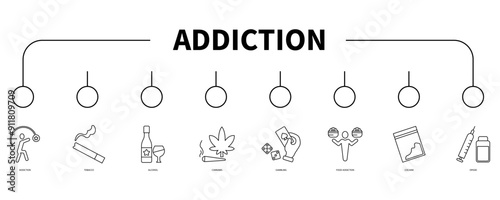 addiction banner web icon vector illustration concept