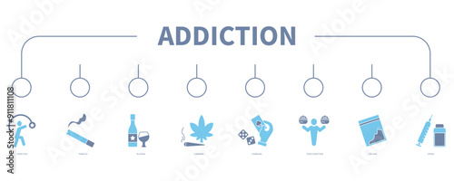 addiction banner web icon vector illustration concept