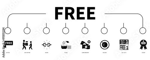 free banner web icon vector illustration concept