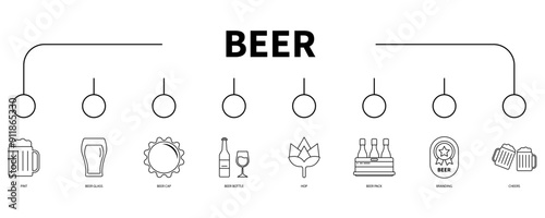 beer banner web icon vector illustration concept