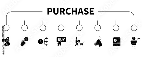 purchase banner web icon vector illustration concept