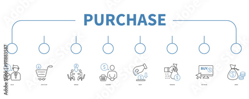 purchase banner web icon vector illustration concept