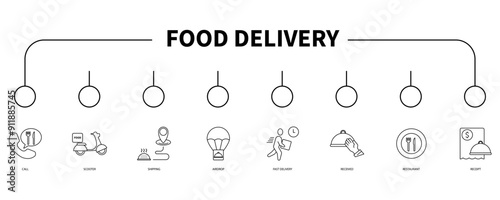 fodd delivery banner web icon vector illustration concept