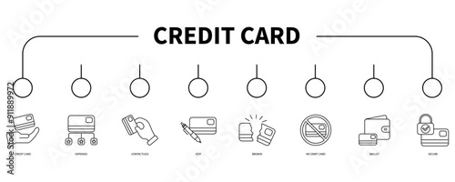 credit card banner web icon vector illustration concept