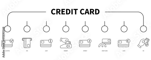 credit card banner web icon vector illustration concept
