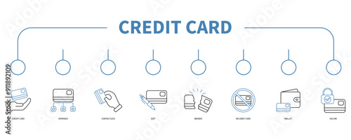 credit card banner web icon vector illustration concept