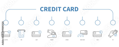 credit card banner web icon vector illustration concept