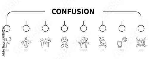 confusion banner web icon vector illustration concept