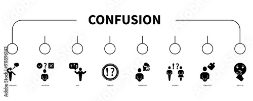 confusion banner web icon vector illustration concept