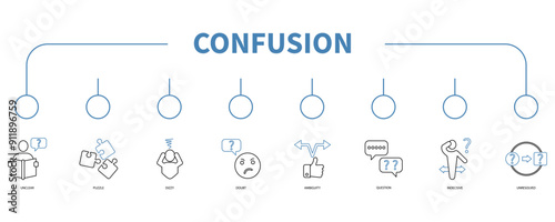 confusion banner web icon vector illustration concept