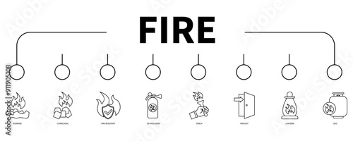 fire banner web icon vector illustration concept