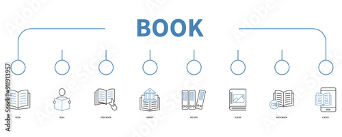 book banner web icon vector illustration concept