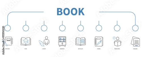 book banner web icon vector illustration concept