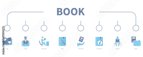 book banner web icon vector illustration concept