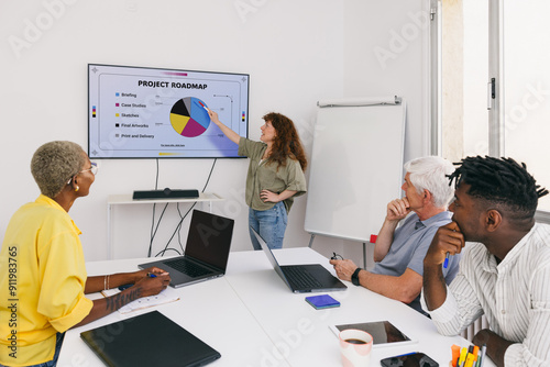 Team discussing project roadmap in a modern office environment photo