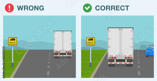 Safe driving tips and traffic regulation rules. Correct and incorrect driving. Back view of a goods vehicle at "keep to left lane" sign area. Flat vector illustration template.