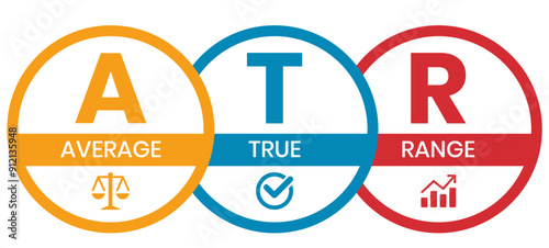 ATR - Average True Range acronym, business concept background