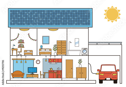 シンプルな住宅、一戸建て、家の断面図のイラスト　二階建て　ソーラーパネル、駐車場と電気自動車　白背景