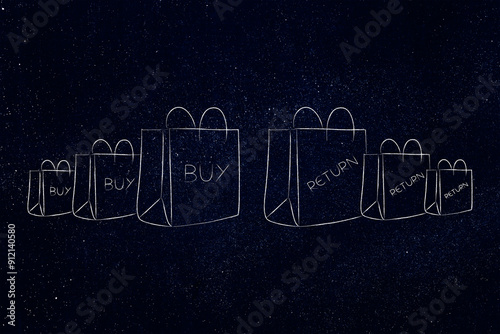 buy and return concept with multiple shopping bags, customer rights when shopping and store return policy