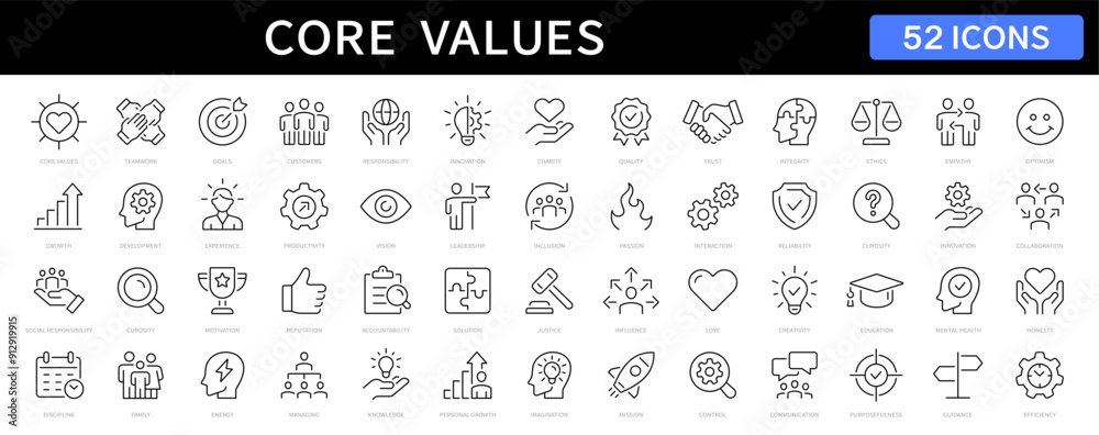 Core Values thin line icons set. Core Values, Trust, Integrity, Innovation, Growth, Goal, Teamwork, Customers, Inclusion, Motivation, Vision editable stroke icon. Vector illustration