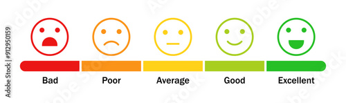 Rating emojis set in different colors outline. Set of feedback rating emoji icon. Flat icon set of feedback rating emojis icons color outline. Rating emoji emotion levels. Vector illustration.