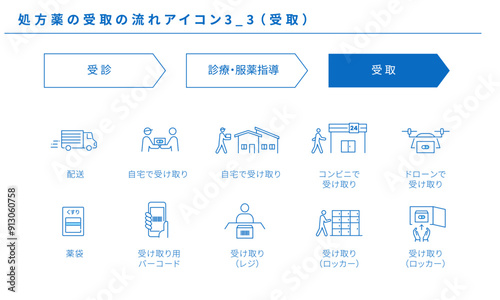 処方薬の受取の流れアイコンセット3_3（受取）