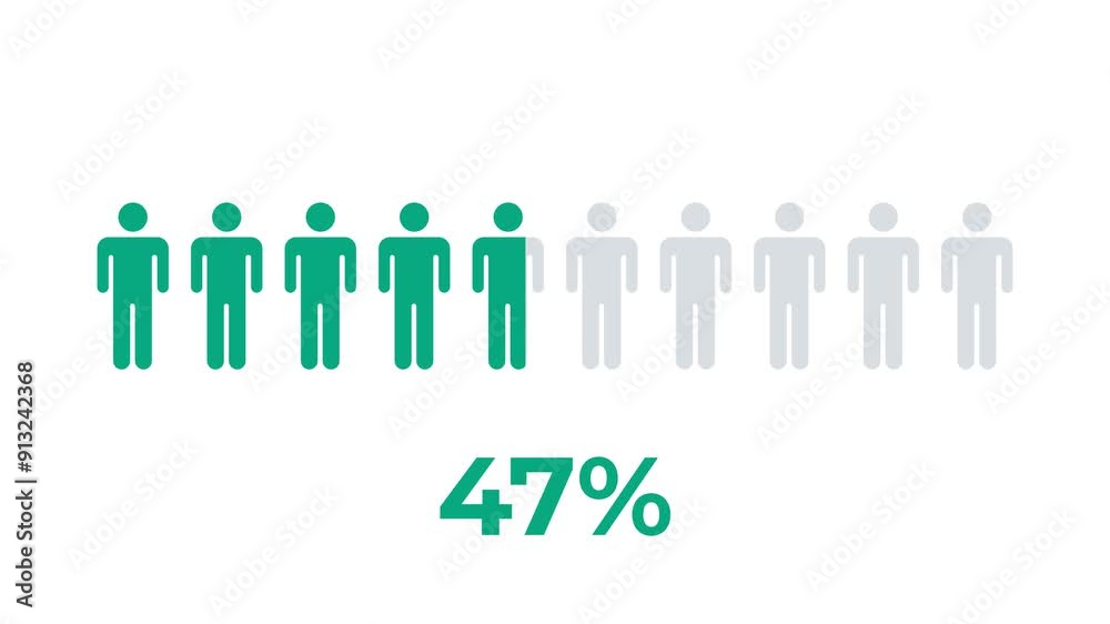 100 Percent of People Infographic icon animation with alpha channel, transparent background. 4K resolution 100 Percent of People Infographic icon animation with alpha channel, transparent background. 4K resolution