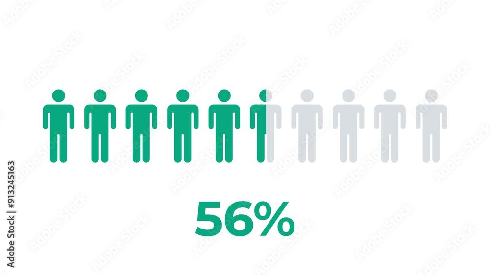 60 Percent of People Infographic icon animation with alpha channel, transparent background. 4K resolution 60 Percent of People Infographic icon animation with alpha channel, transparent background. 4K resolution
