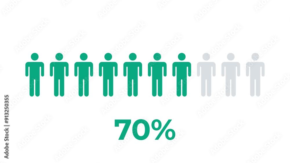 75 Percent of People Infographic icon animation with alpha channel, transparent background. 4K resolution 75 Percent of People Infographic icon animation with alpha channel, transparent background. 4K resolution
