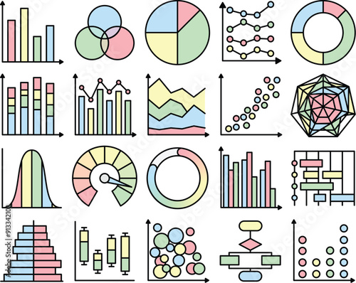 Set of Charts and Graphs