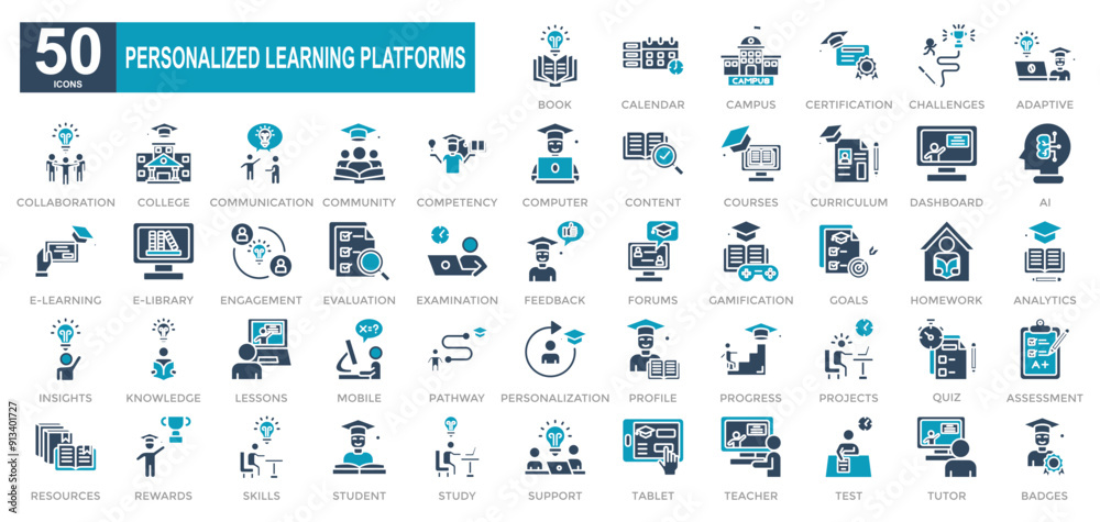 Personalized Learning Platforms iconset