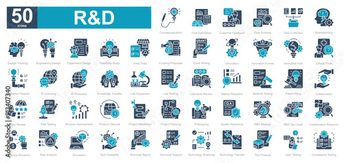 R&D iconset
