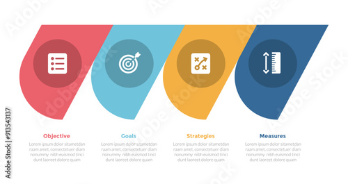 OGSM model framework infographics template diagram with sharp circle modification with 4 point step design for slide presentation photo