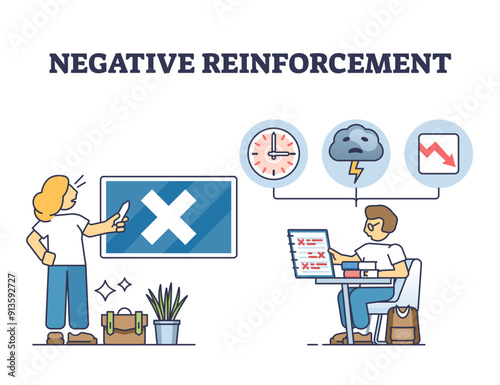 Negative reinforcement as encouragement and motivation outline concept, transparent background. Bad reward stimulus to avoid or prevent consequences as effective psychological reflex method.