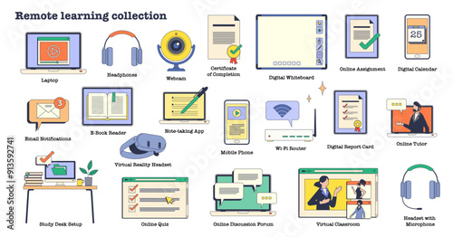 Remote learning and online education tiny person neubrutalism collection, transparent background. Labeled elements with distant training, study and lessons using web platforms illustration.