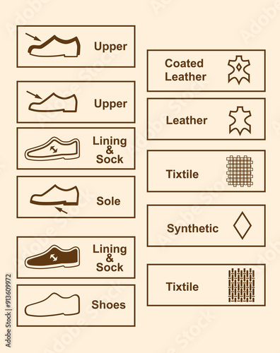 Set of icons for shoe labels. Footwear Materials and Safety Properties and Characteristics.