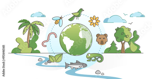 Biodiversity as species variety and difference protection outline concept, transparent background. Wild fauna as mammals, birds, insects and fish natural ecological habitat illustration.