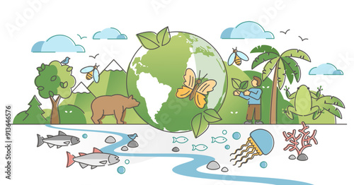 Biodiversity as natural wildlife species or fauna protection outline concept, transparent background. Ecosystem climate difference with vegetation and habitat saving illustration.