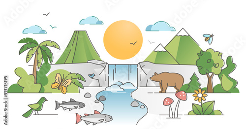 Nature landscape with wild species habitat diversity scene outline concept, transparent background. Overall harmony and sustainable ecosystem for animals, fish and birds illustration.