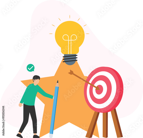 Target focus and market segmentation, customer needs and behaviors, specific goals or strategic alignment, niche marketing and competitive differentiation, customer retention or acquisition
