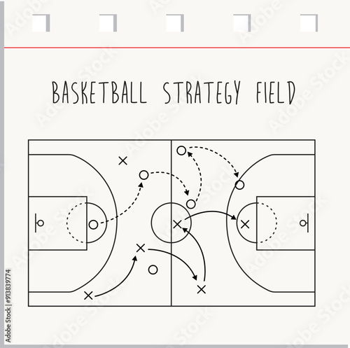 Basketball strategy field. Hand drawn basketball game scheme, learning blackboard, sport plan vector illustration.