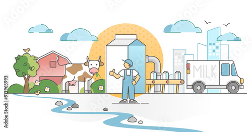 Milk production as fresh dairy drink business from farm cows outline concept, transparent background. Simple agricultural cycle with livestock milking farm and industrial logistics.