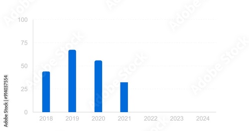 Graph with blue bars on white background. Animation. Footage. Alpha channel.