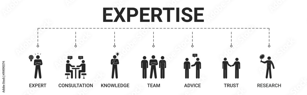 Expertise banner include expert, knowledge, advice, trust, team, success icon vector concept Expertise banner include expert, knowledge, advice, trust, team, success icon vector concept