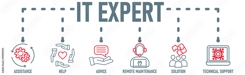 Banner of IT Expert, Information Technology Advice, Services or technical support - vector illustration concept with icon Banner of IT Expert, Information Technology Advice, Services or technical support - vector illustration concept with icon