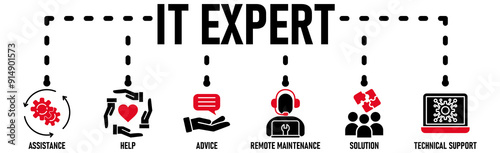 Banner of IT Expert, Information Technology Advice, Services or technical support - vector illustration concept with icon