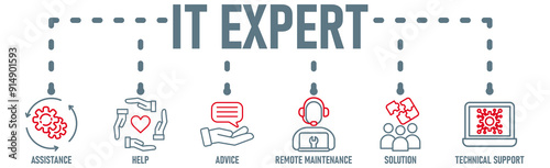 Banner of IT Expert, Information Technology Advice, Services or technical support - vector illustration concept with icon