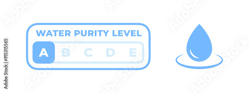 Level of water quality and purity