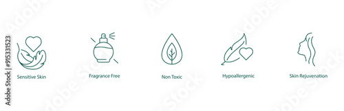 Sensitive Skin, Fragrance-Free, Non-Toxic, Hypoallergenic, Skin Rejuvenation Icon Set
