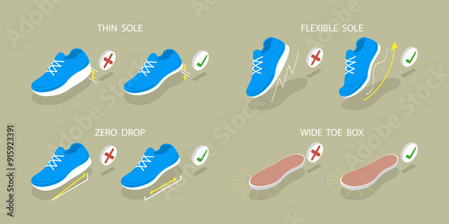 3D Isometric Flat Vector Illustration of Barefoot Shoes Advantages, Healthy Feet